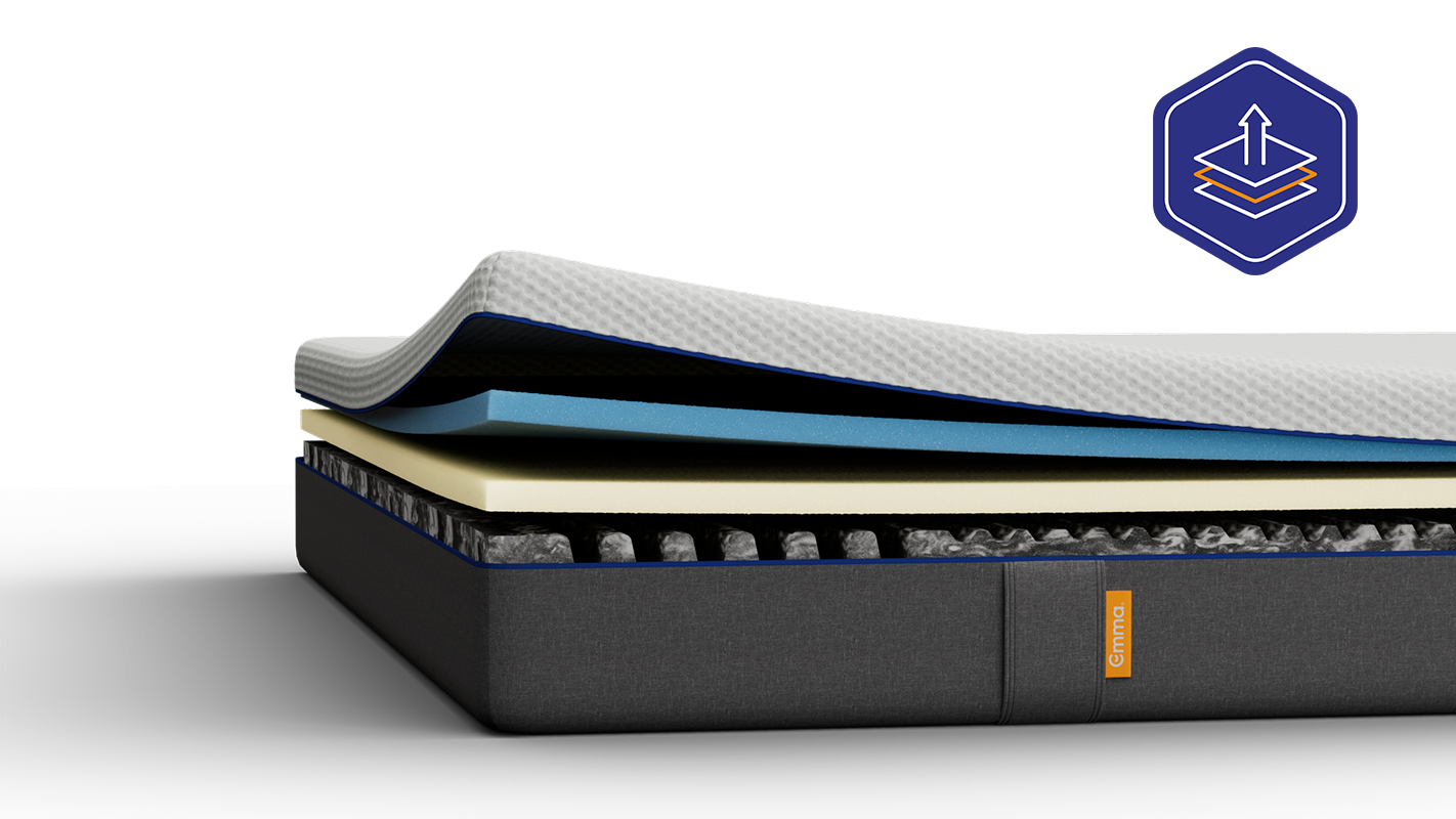 Aufgeschnittene Emma 25 Flip Matratze mit sichtbaren Schichten.