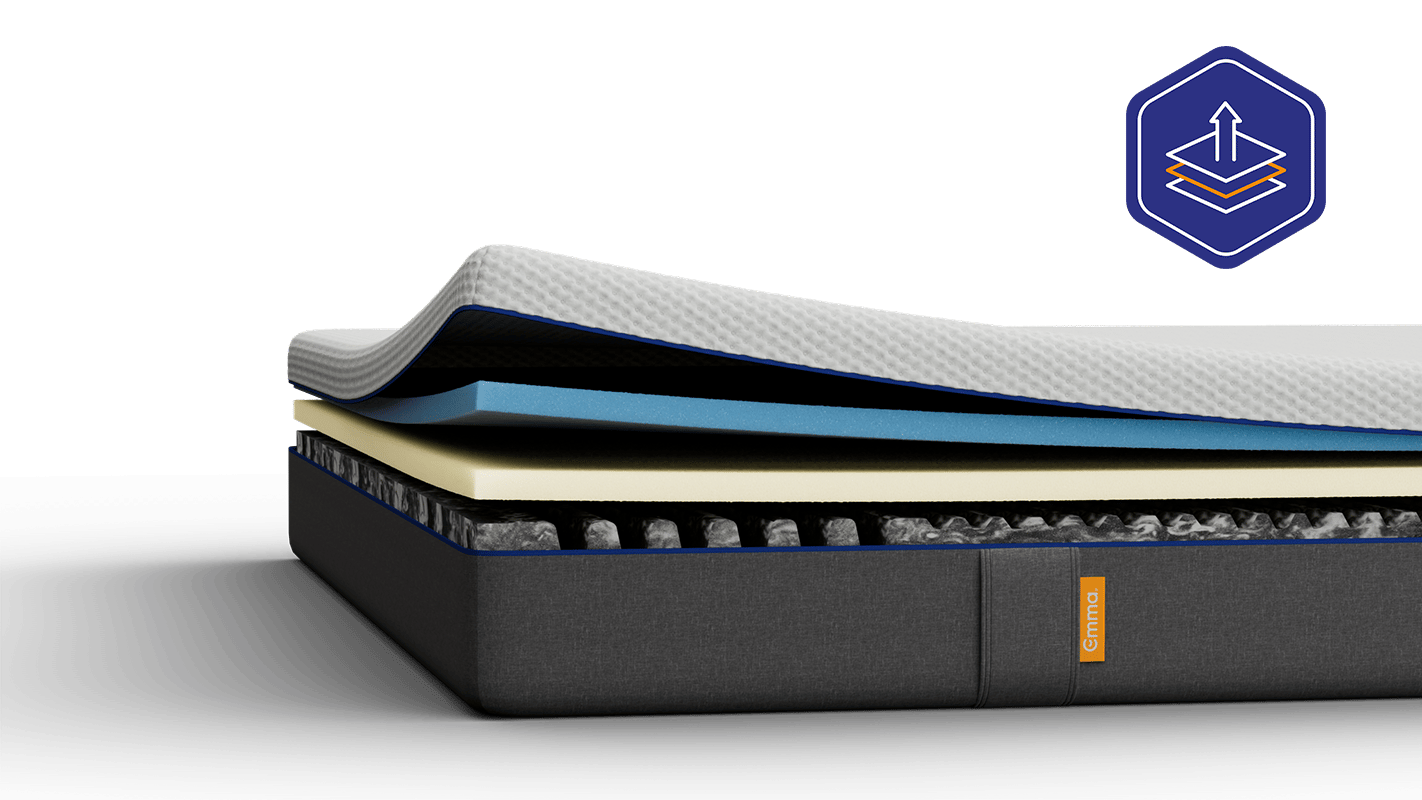 Aufgeschnittene Emma 25 Flip Matratze mit sichtbaren Schichten.