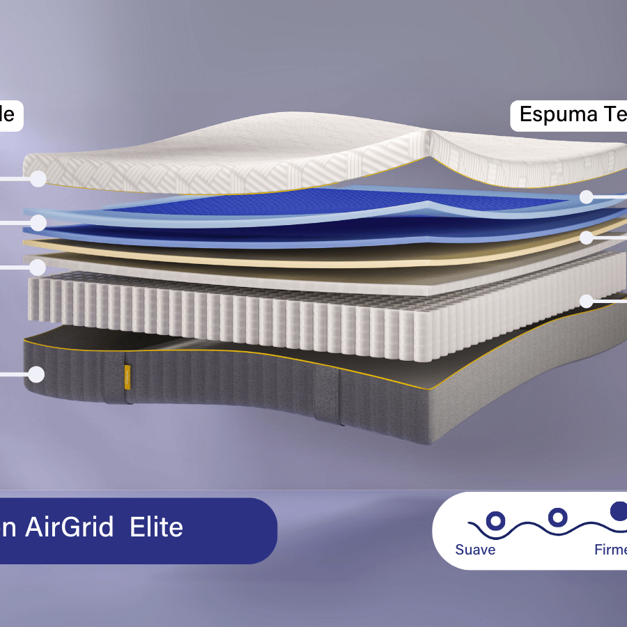 Colchón Emma Airgrid  Elite Capas Explicadas.png