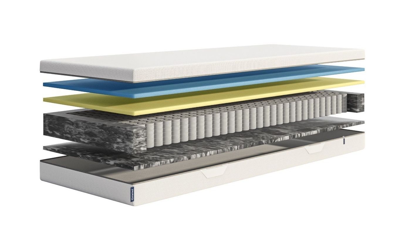 Emma One Federkern Matratze Querschnitt Bestandteile