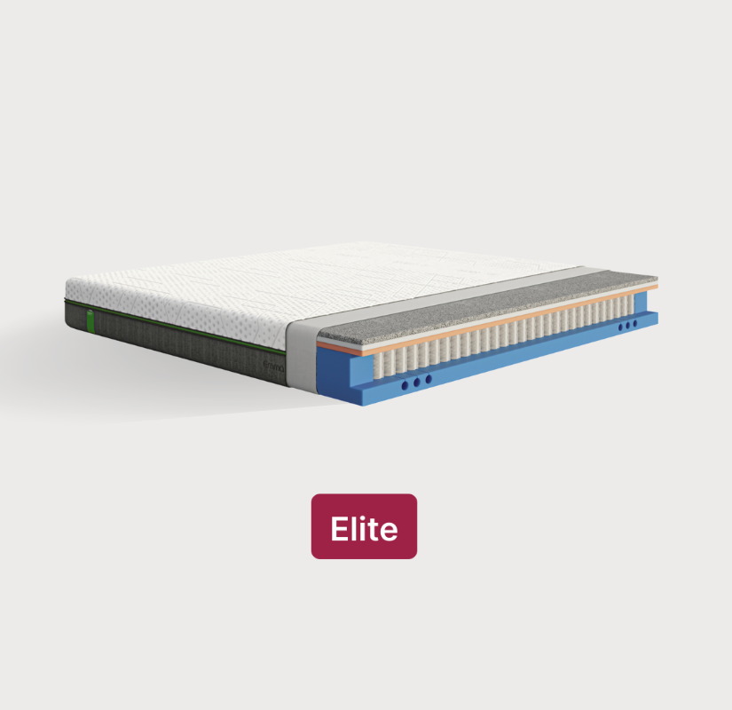 Emma AwardWinning Mattresses Emma The Sleep Company