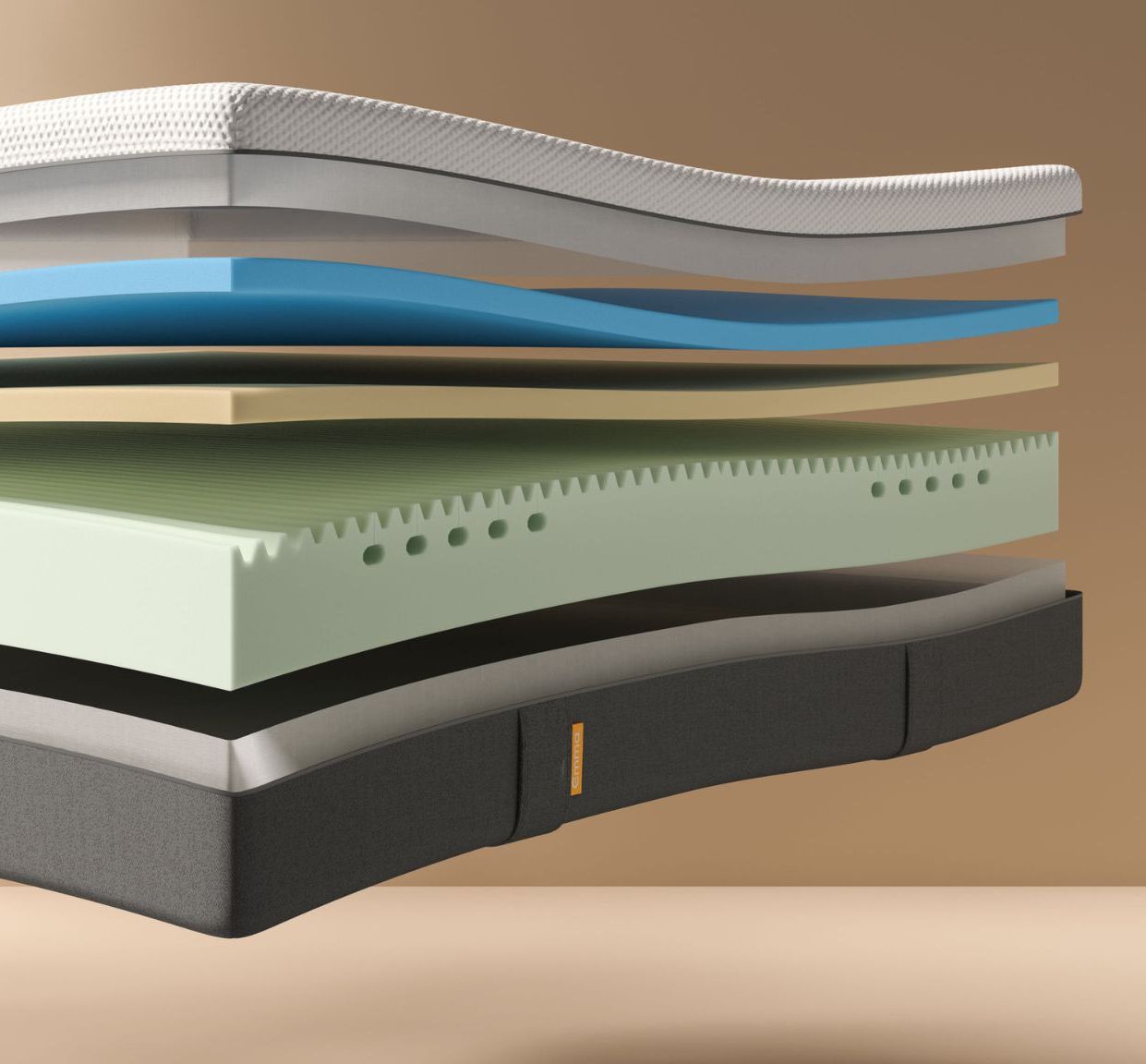 Sezione trasversale di un materasso multistrato con strati bianco, blu, beige, verde traforato, grigio e grigio scuro.