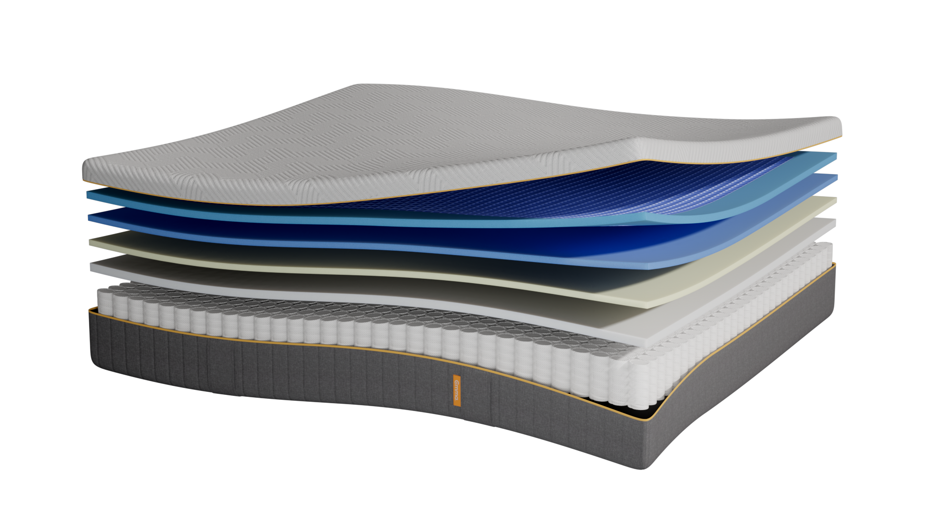 Colchon Emma Hybrid Elite capas interiores