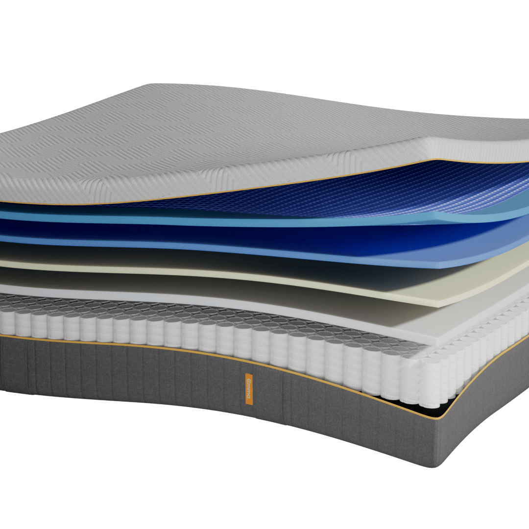 Colchon Emma Hybrid Elite capas interiores