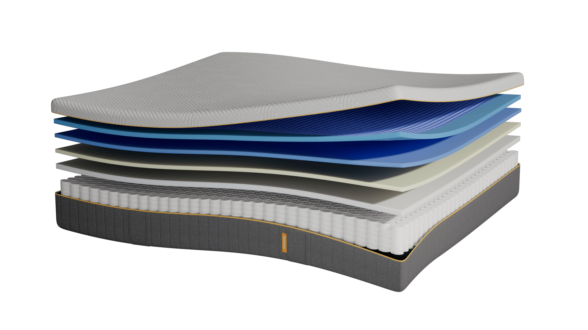 Colchon Emma Hybrid Elite capas interiores