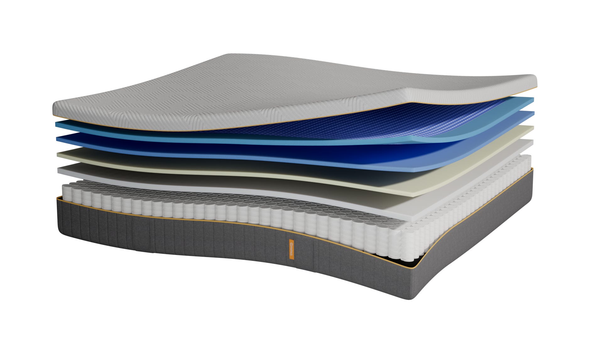 Colchon Emma Hybrid Elite capas interiores