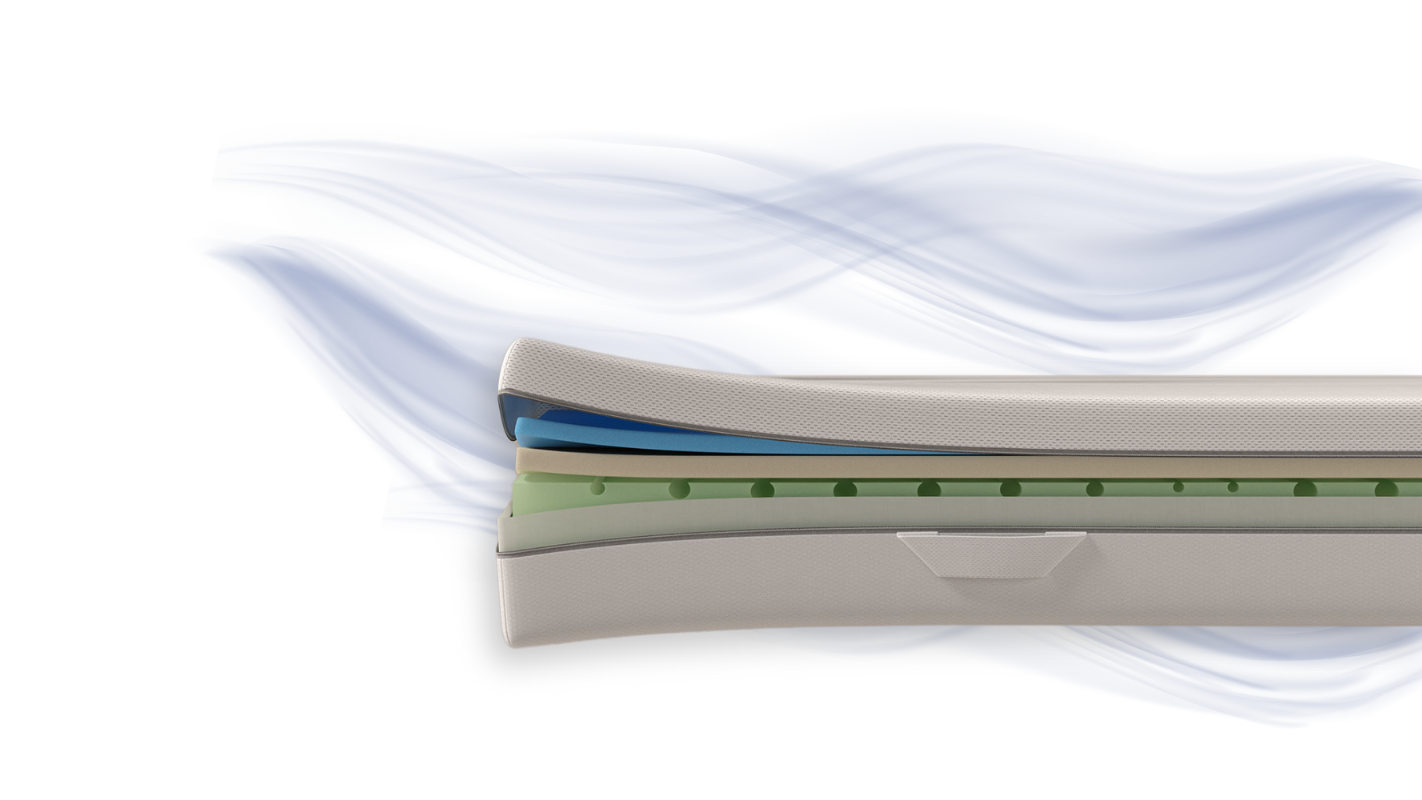 Aufgeschnittene Emma One Matratze mit sichtbaren Schichten und Temperaturregulierung.