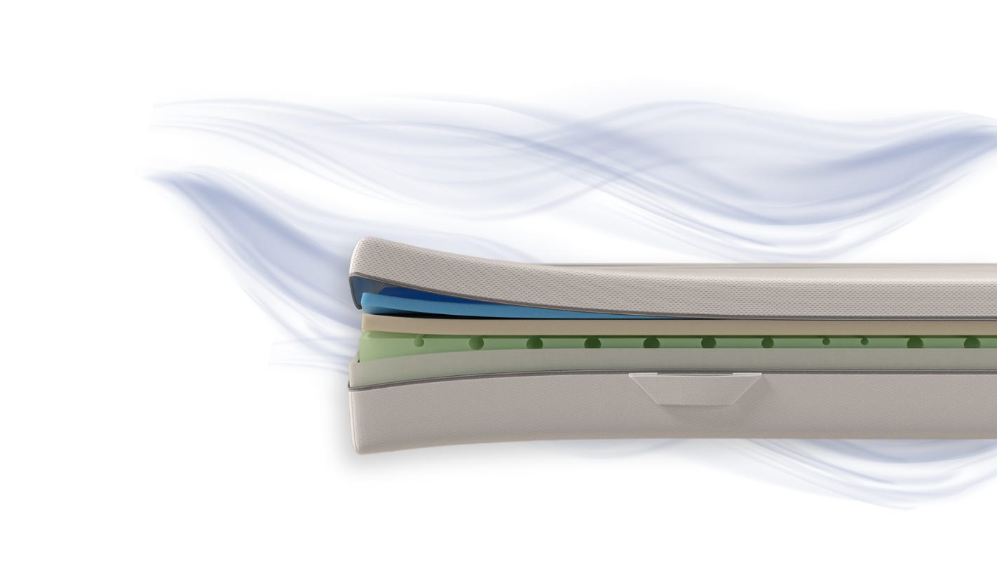 Aufgeschnittene Emma One Matratze mit sichtbaren Schichten und Temperaturregulierung.