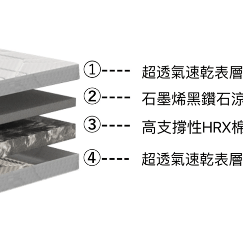 futon_layer.png