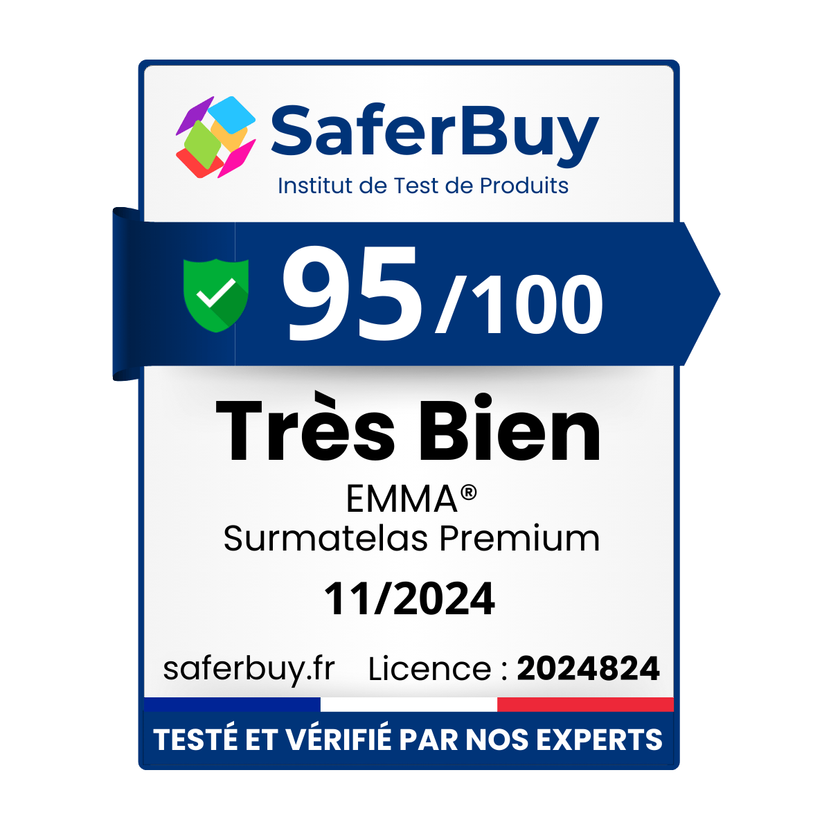 Badge de certification SaferBuy pour le surmatelas EMMA® Premium, noté 95/100 avec la mention "Très Bien". Certification valide jusqu’en novembre 2024, licence n°2024824. Produit testé et vérifié par les experts SaferBuy.