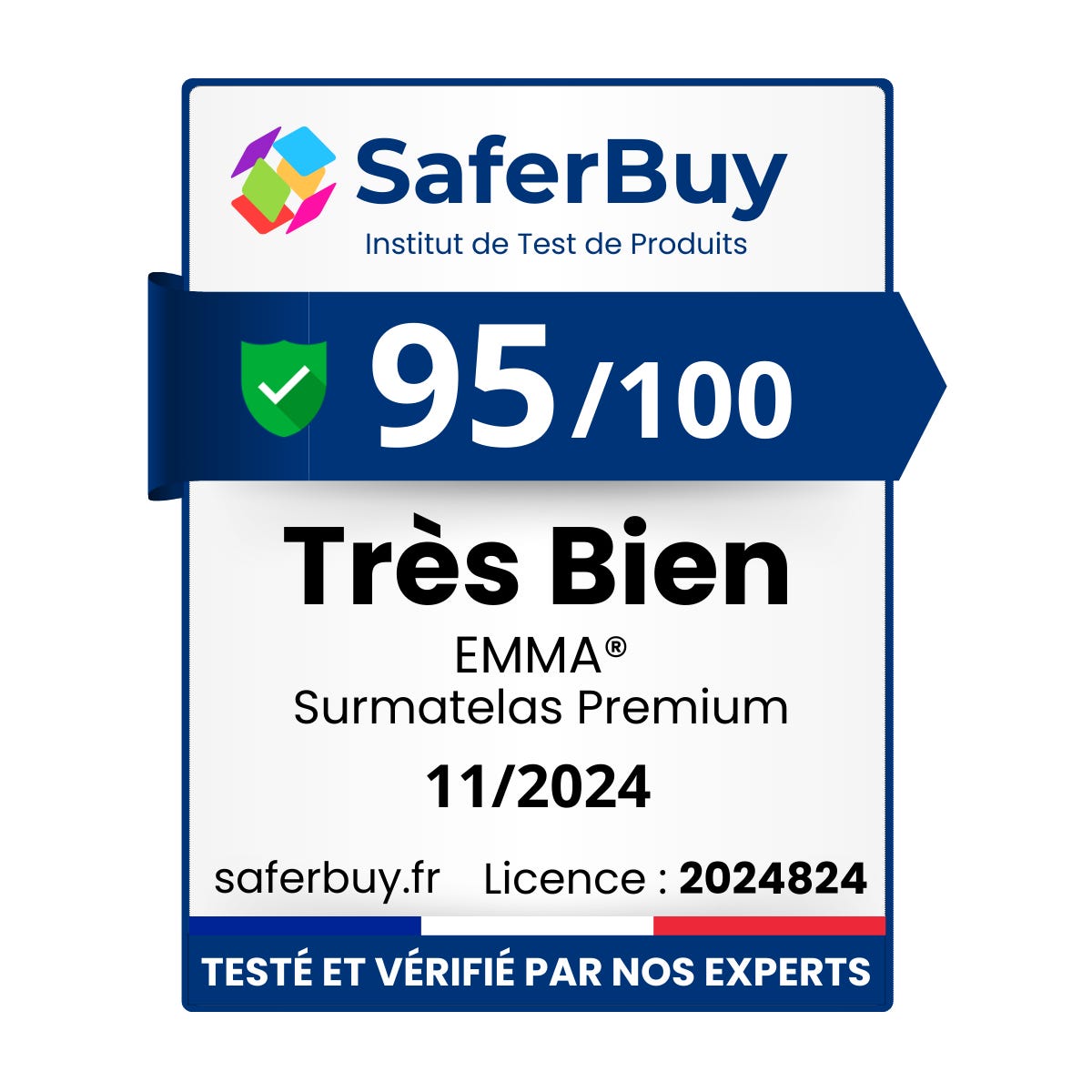 Badge de certification SaferBuy pour le surmatelas EMMA® Premium, noté 95/100 avec la mention "Très Bien". Certification valide jusqu’en novembre 2024, licence n°2024824. Produit testé et vérifié par les experts SaferBuy.