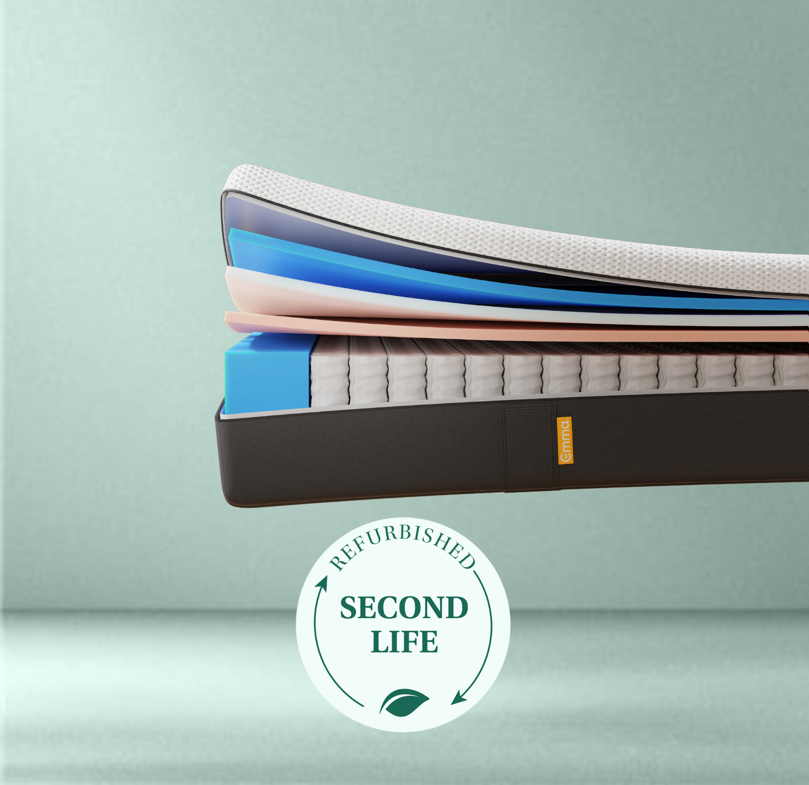 Second Life Refurbished Mattresses