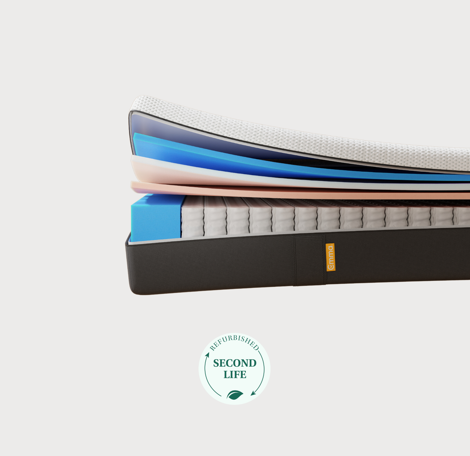 Emma Second Life Hybrid Mattress Emma The Sleep Company