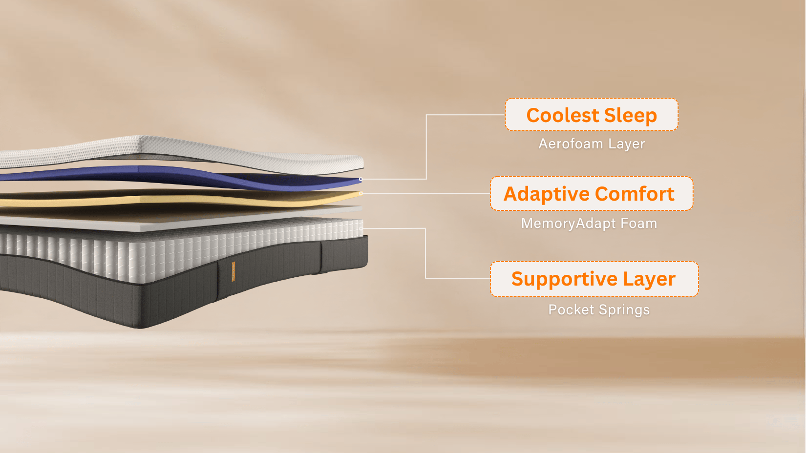 Comfort Line 5 - Layers.png