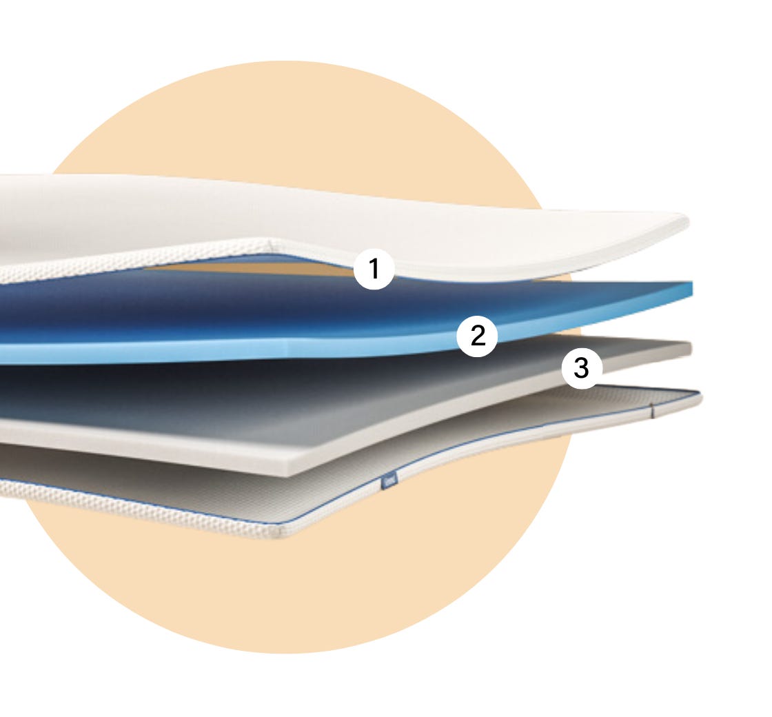 Cooling-Flip-Topper-Layer-560x520.png