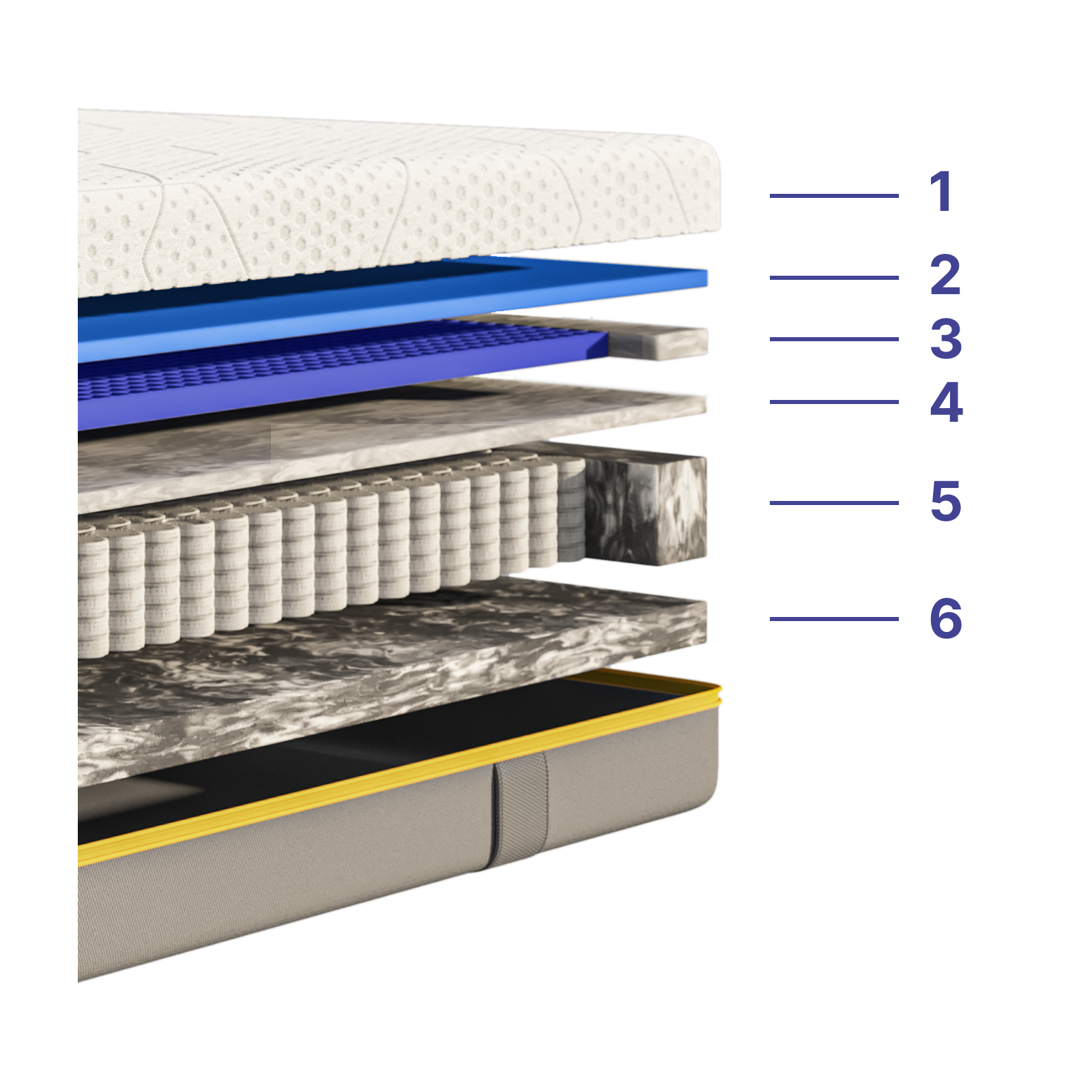 Matelas Hybride Zero Gravity Emma