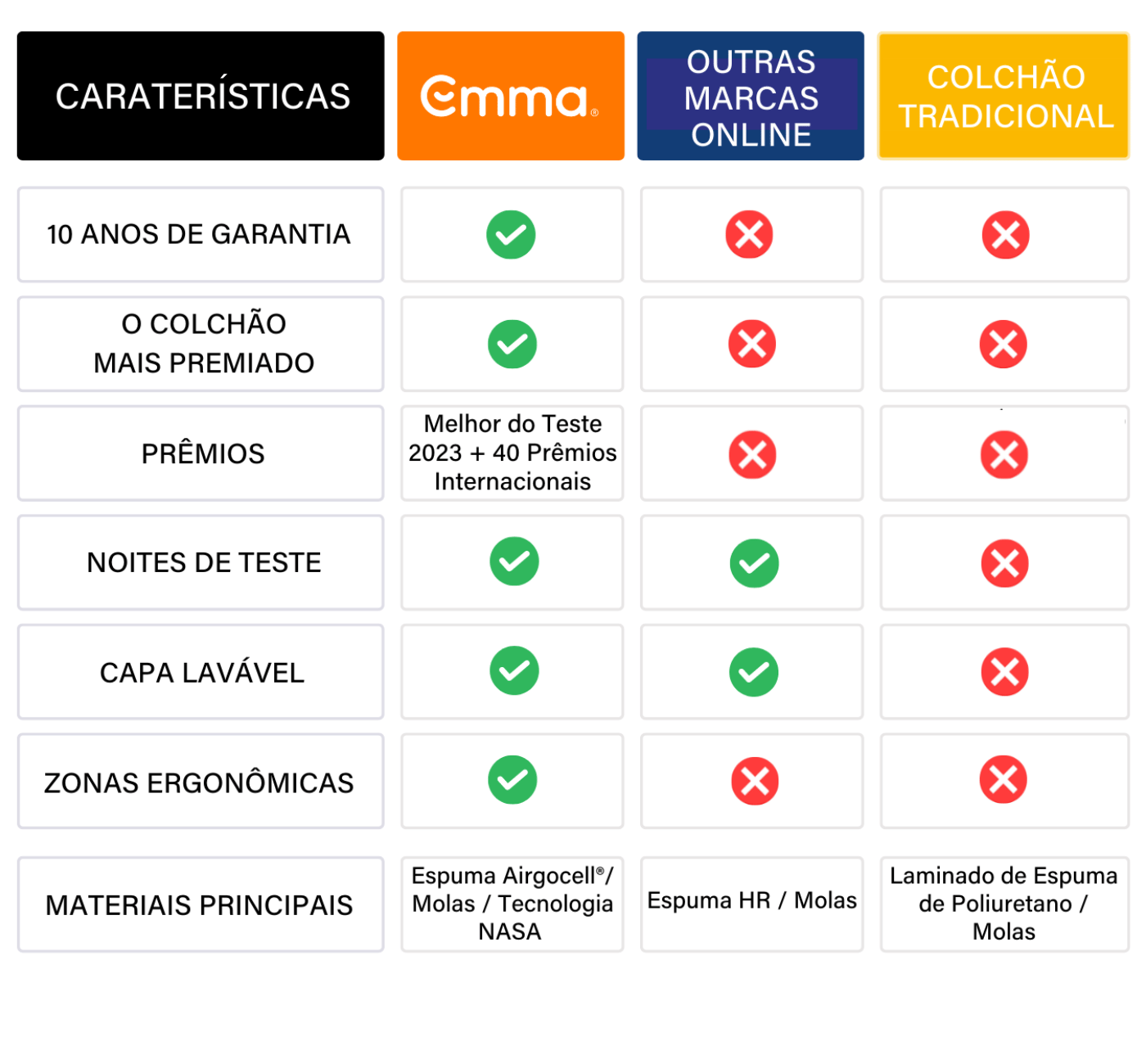 CARATERISTICAS_(2).png