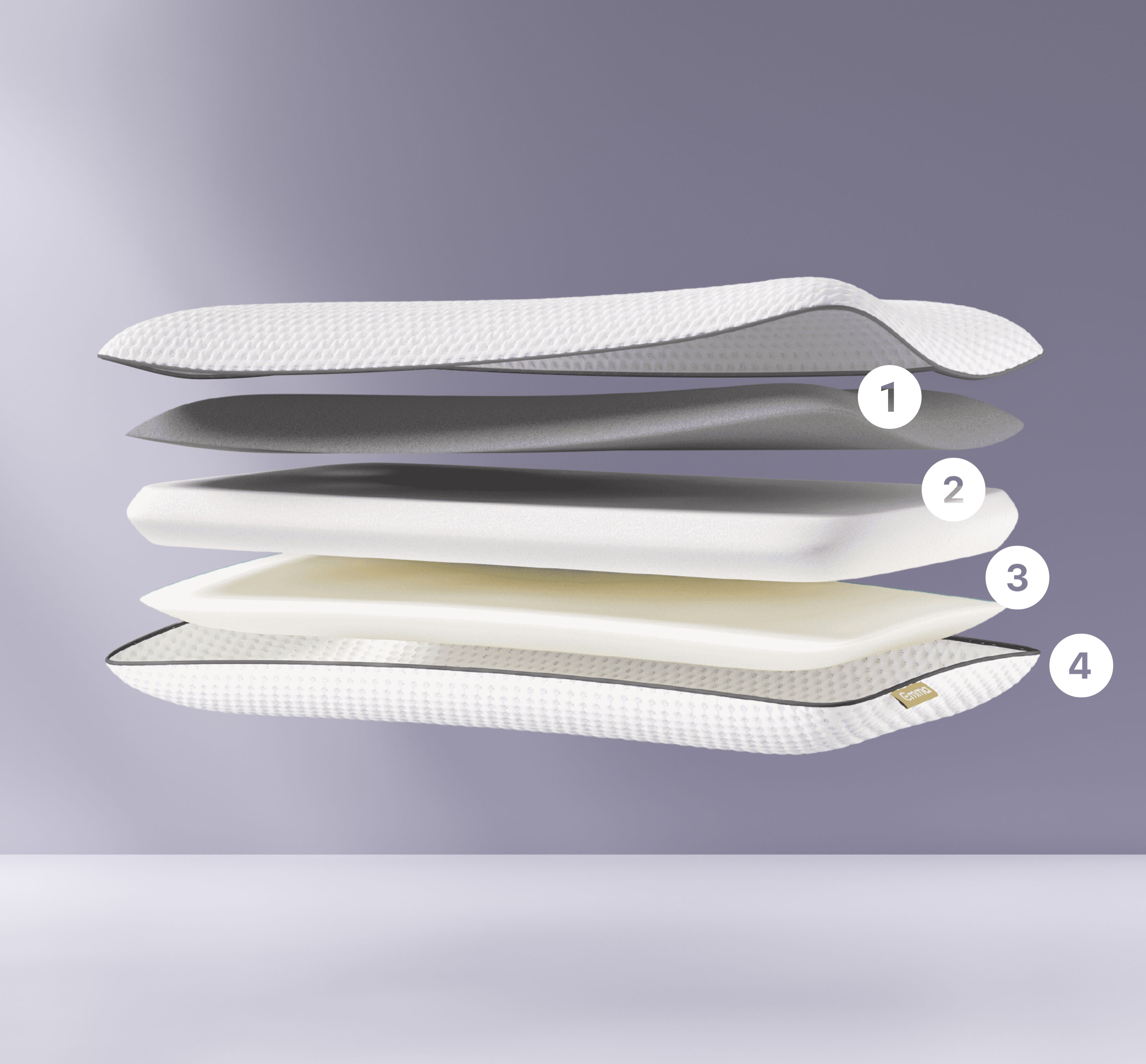 Emma_Premium_Pillow_Layers_(2).png