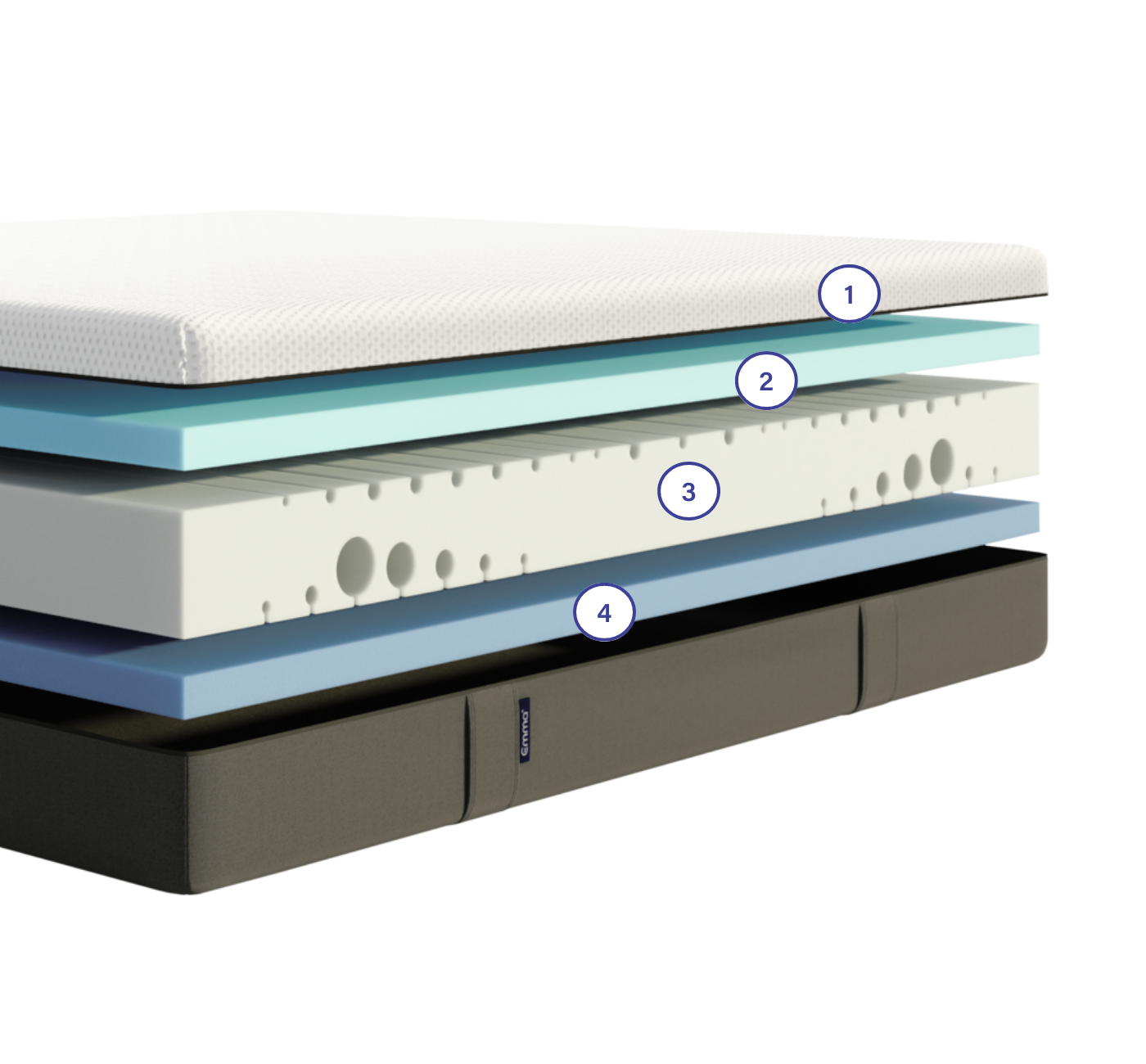 Emma Original Mattress