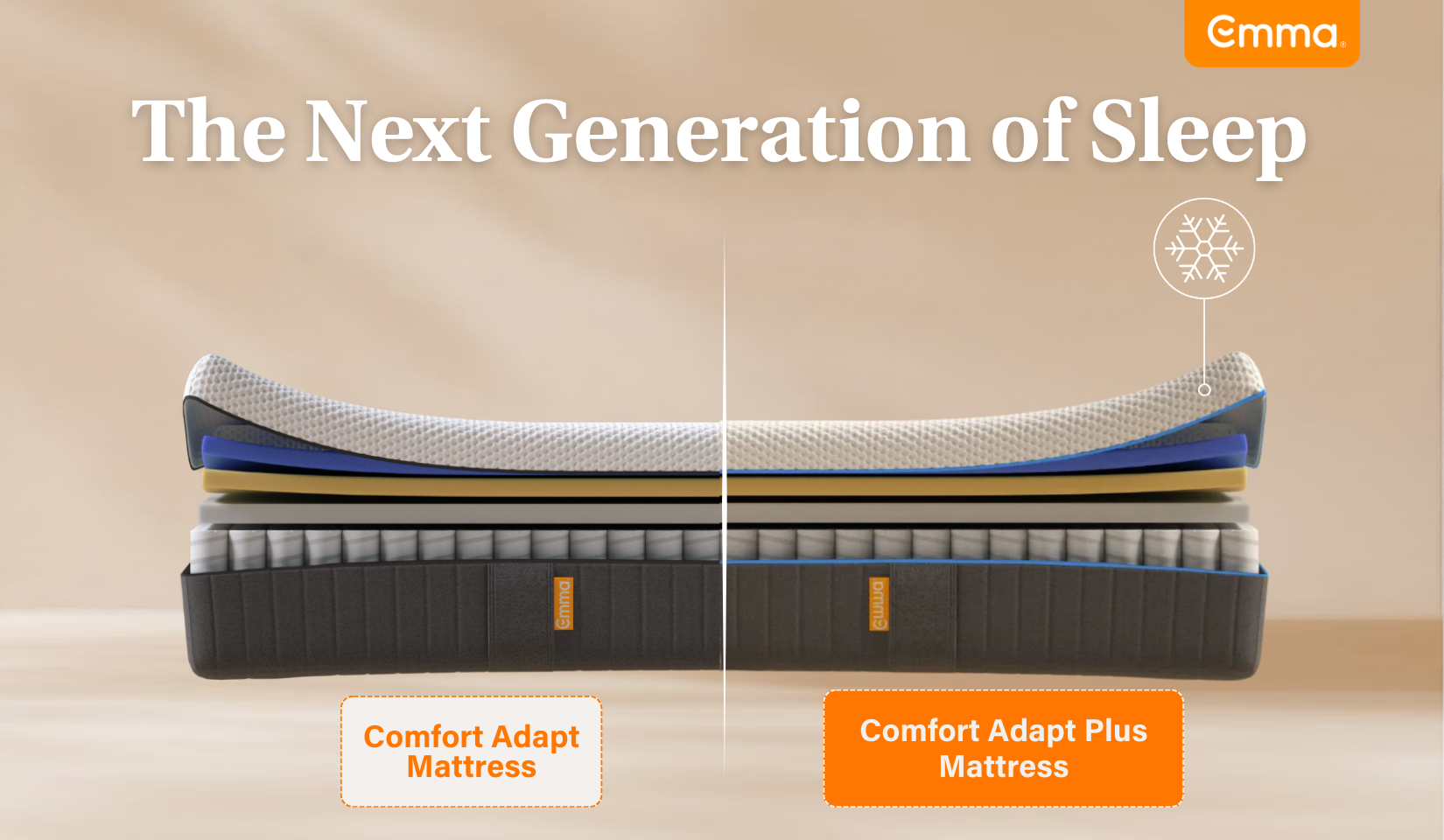 Emma Comfort Adapt Mattress Emma® Sleep Australia