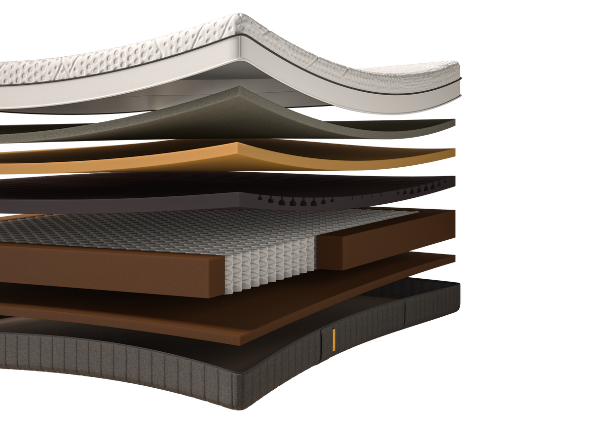 thermocool layer.png
