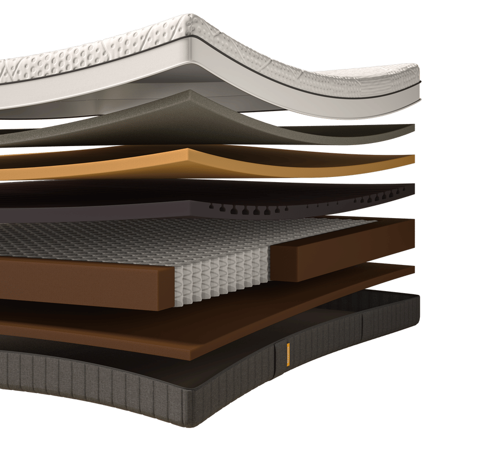 thermocool layer.png