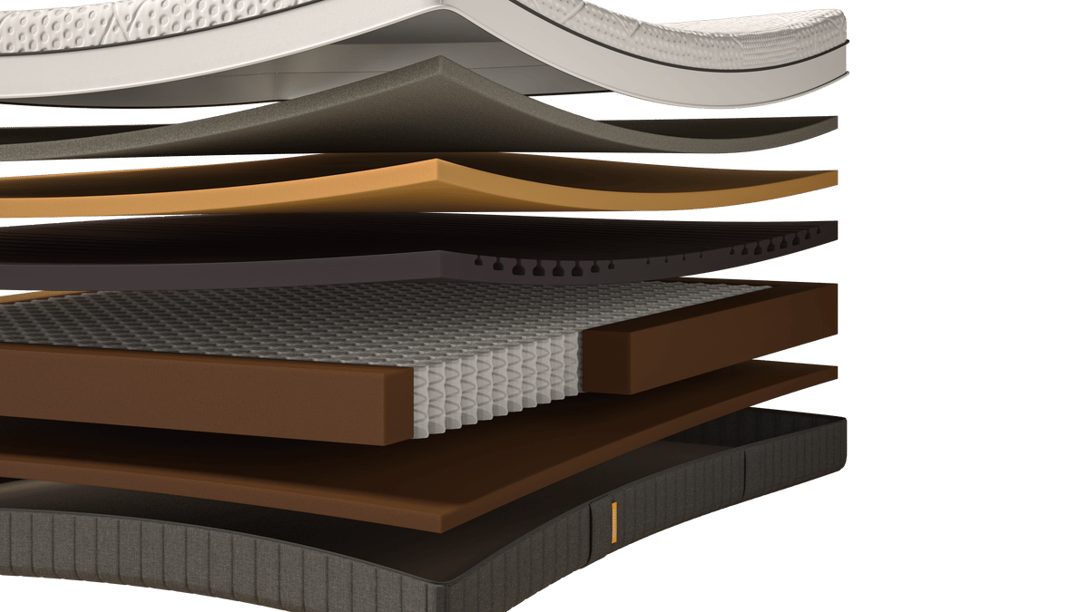 thermocool layer.png
