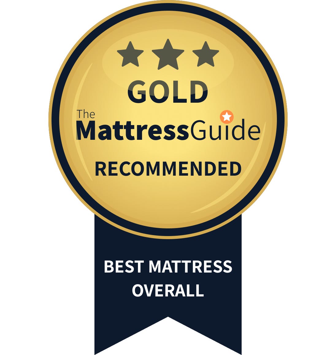 The Mattress Guide Recommended Emma Mattress Gold!