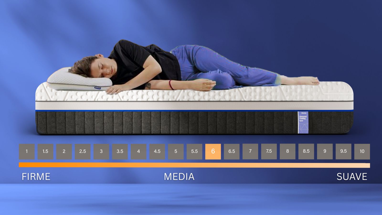 DC Carrusel 6 - Firmeza.png