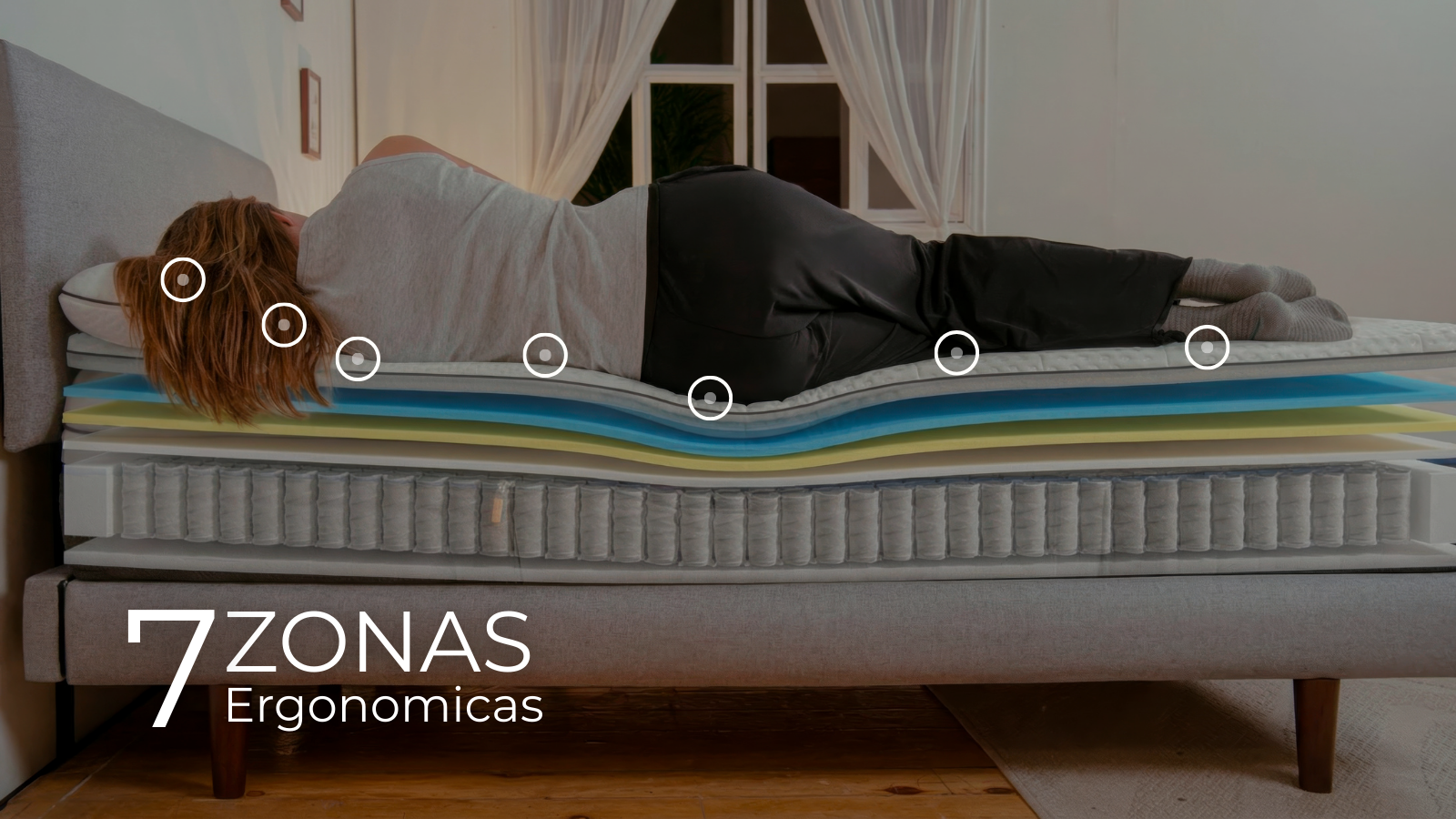 DC Carrusel 6 - zonas.png