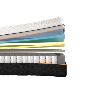 Colchon Hybrid Premium+