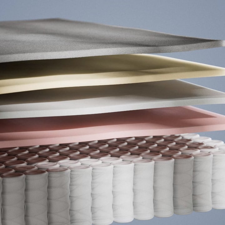 Illustrative cutaway showing the mattress construction.