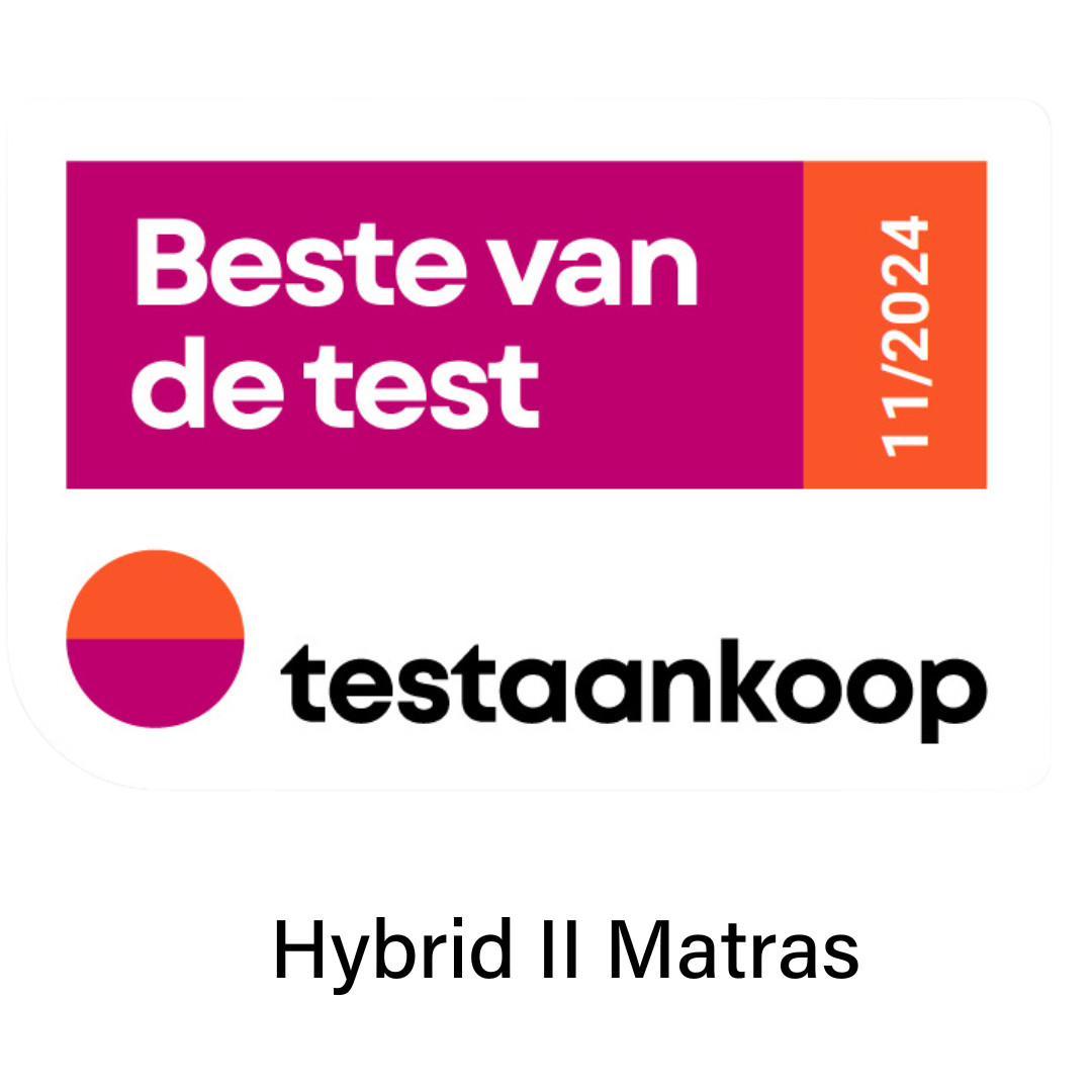 Test achats BENL.png