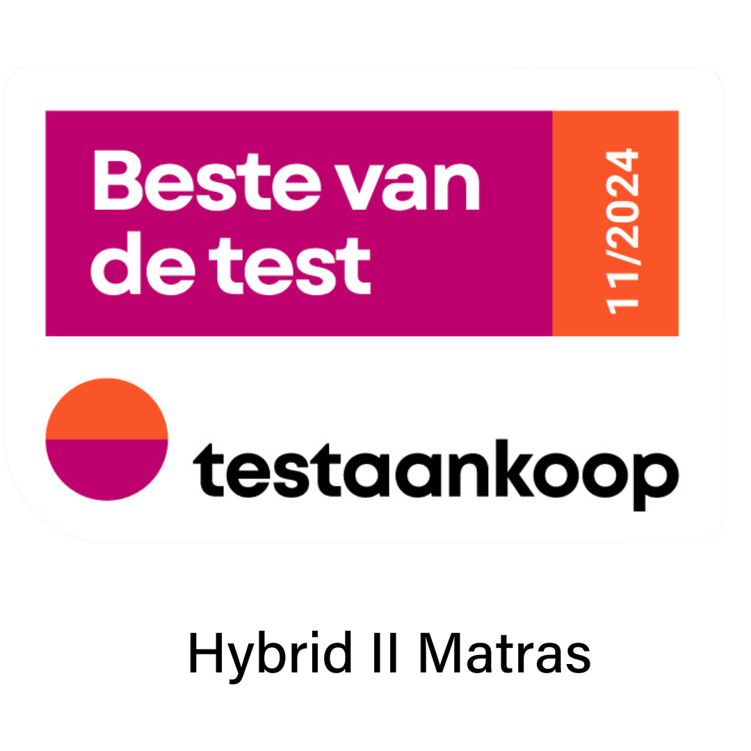 Test achats BENL.png