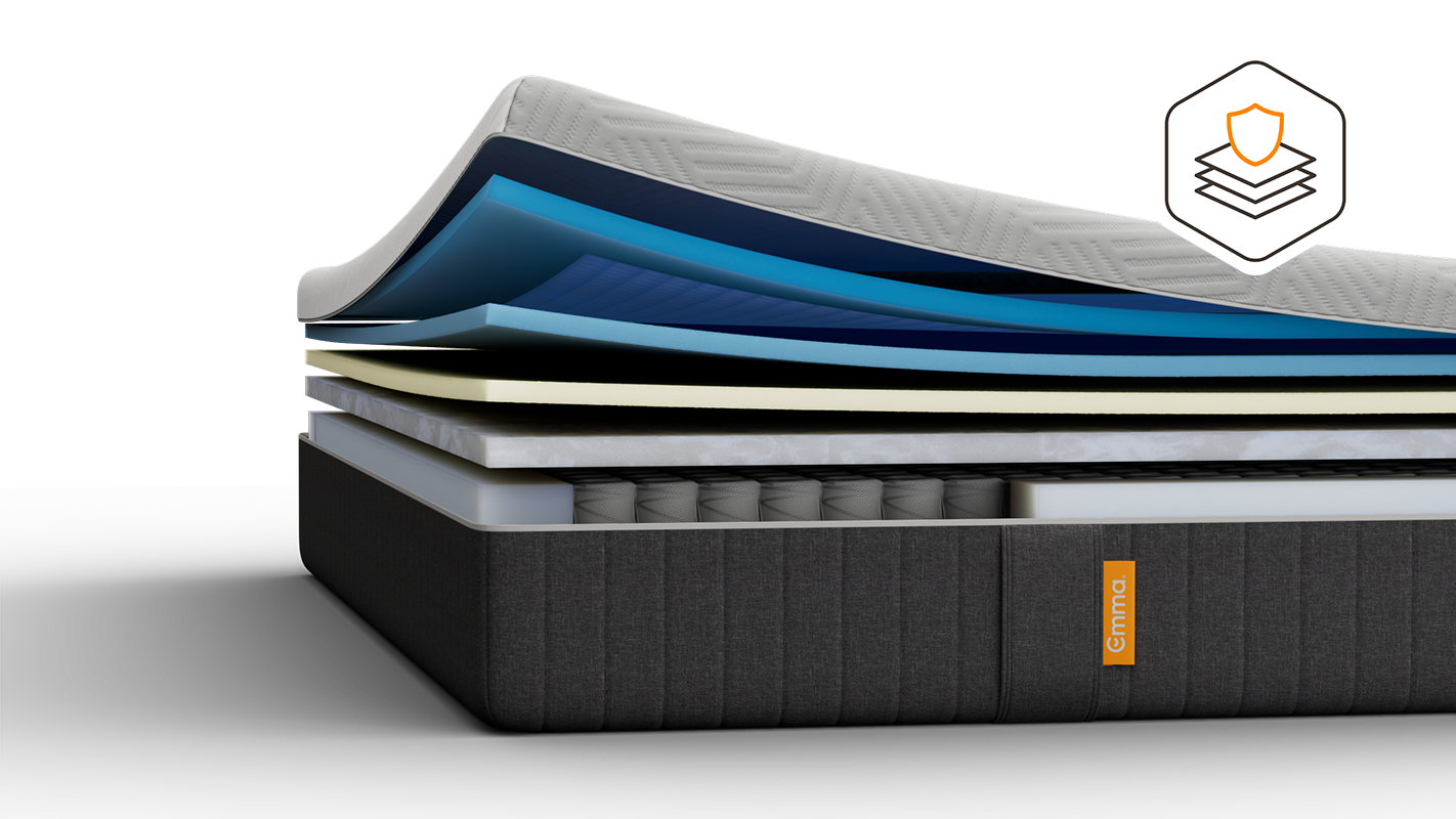 Aufgeschnittene Emma Elite Matratze mit sichtbaren Schichten.