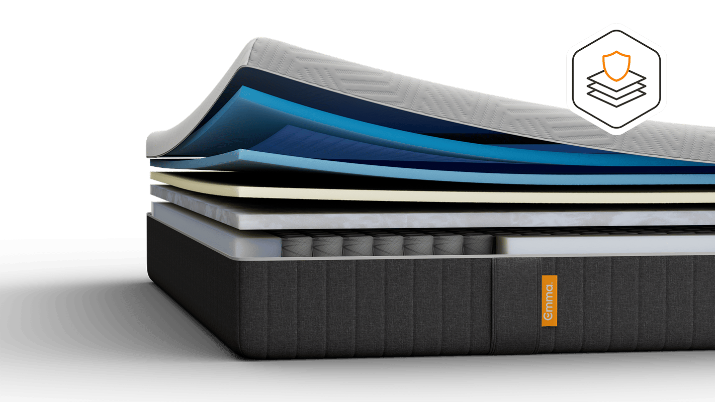 Aufgeschnittene Emma Elite Matratze mit sichtbaren Schichten.