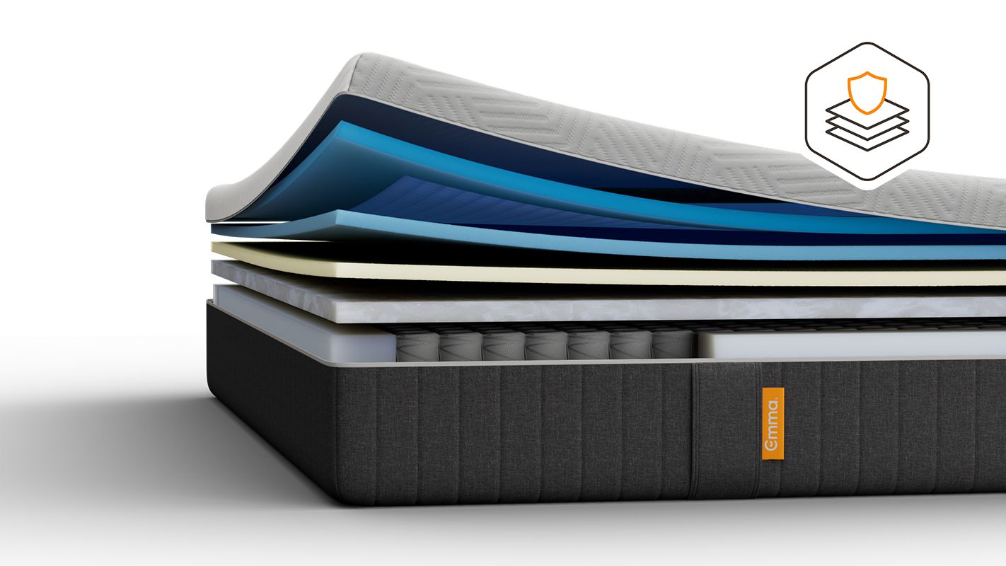 Aufgeschnittene Emma Elite Matratze mit sichtbaren Schichten.