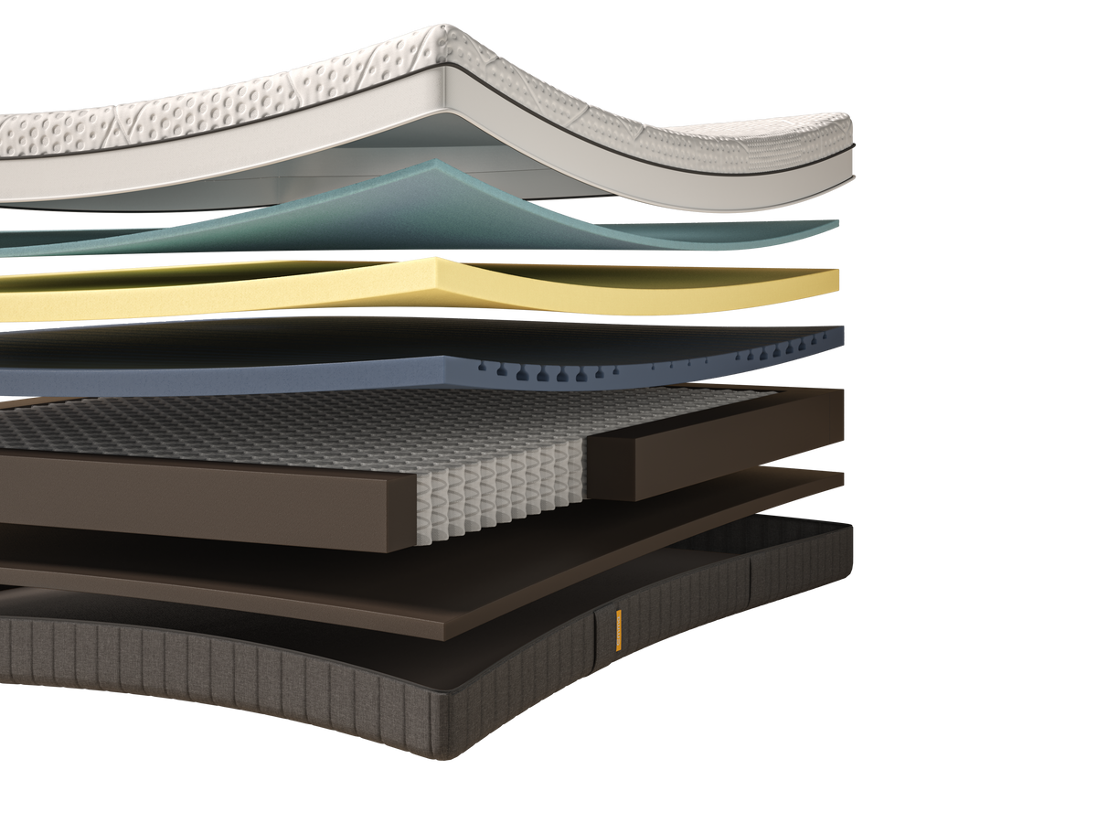 viscocool layer.png
