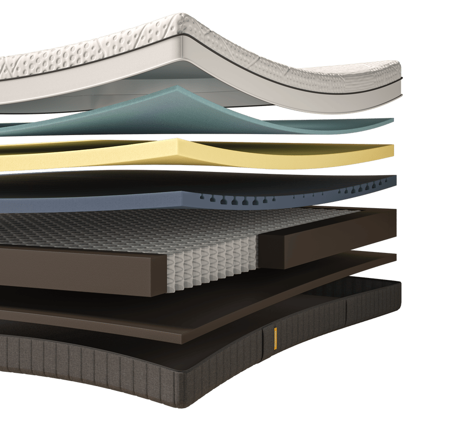 viscocool layer.png