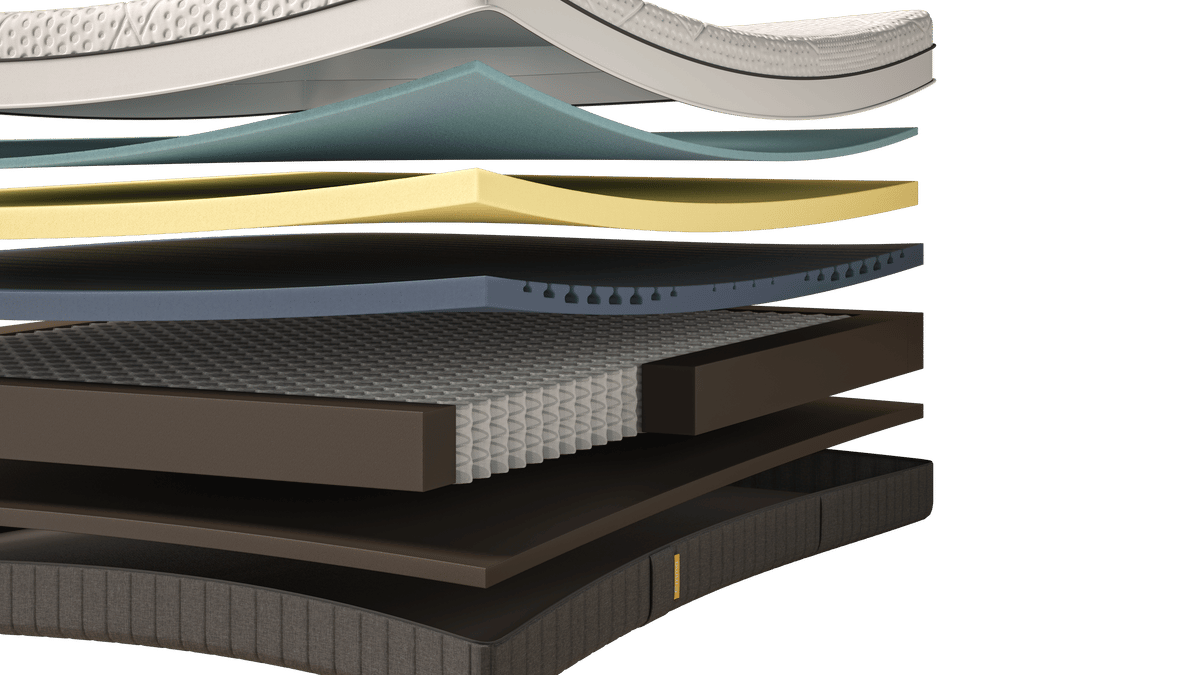viscocool layer.png