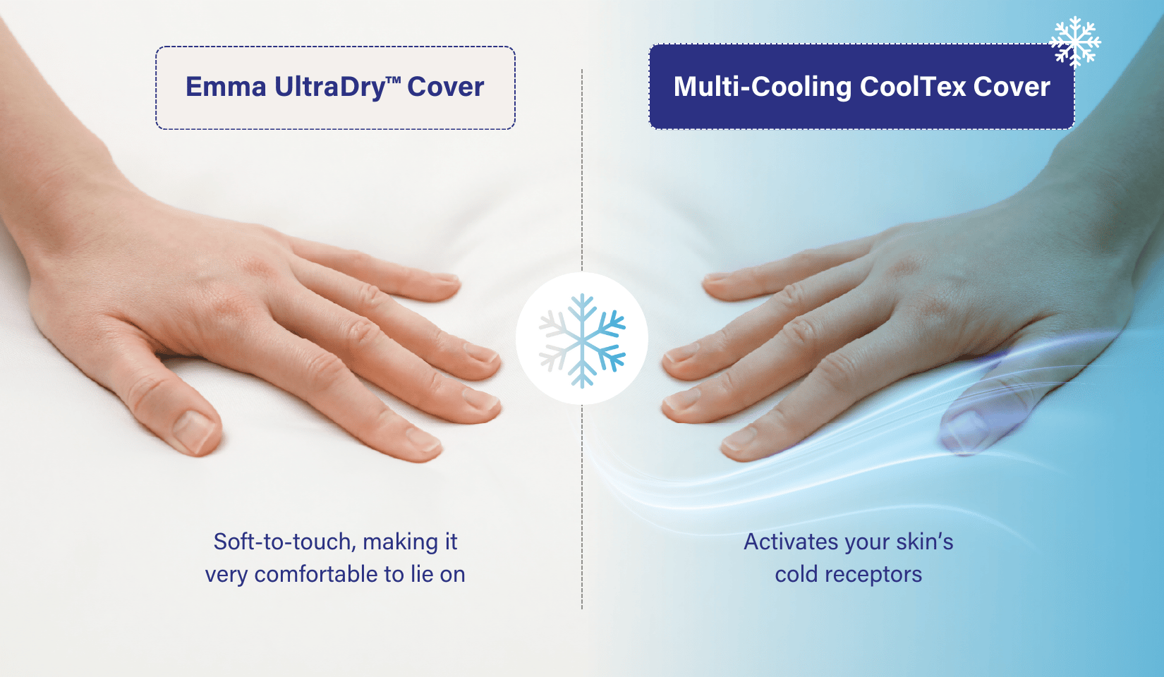 Luxe Line 2 - Cover Differentiation.png