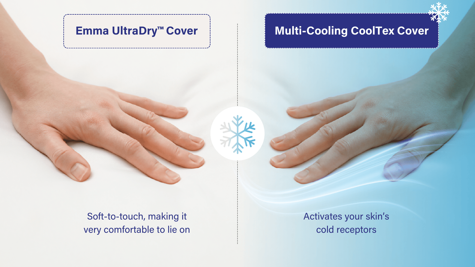 Luxe Line 2 - Cover Differentiation.png