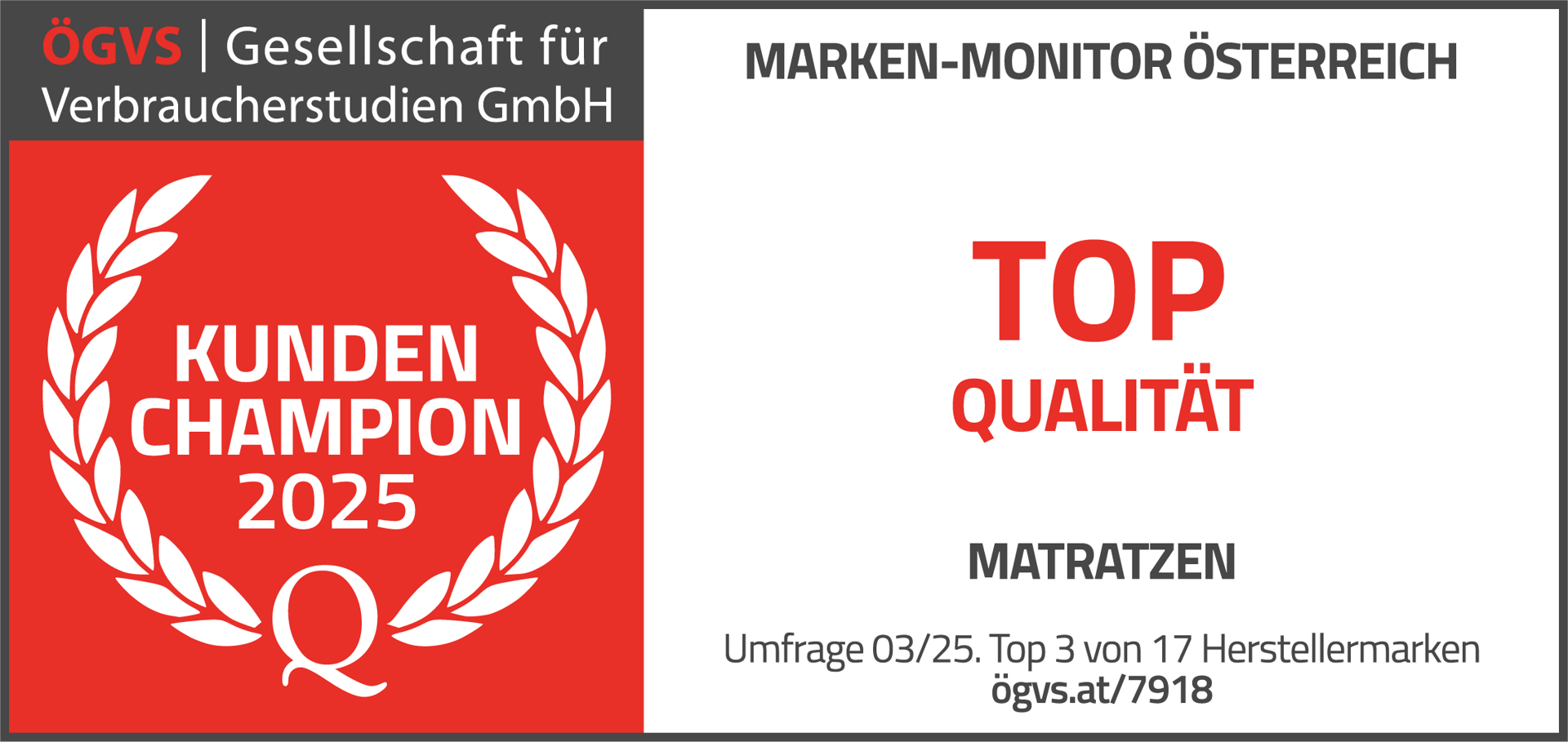 ÖGVS Marken-Monitors Österreich 2025: Kunden Champion für Top Qualität. Umfrage 03/2025, Top 3 von 17 Herstellermarken