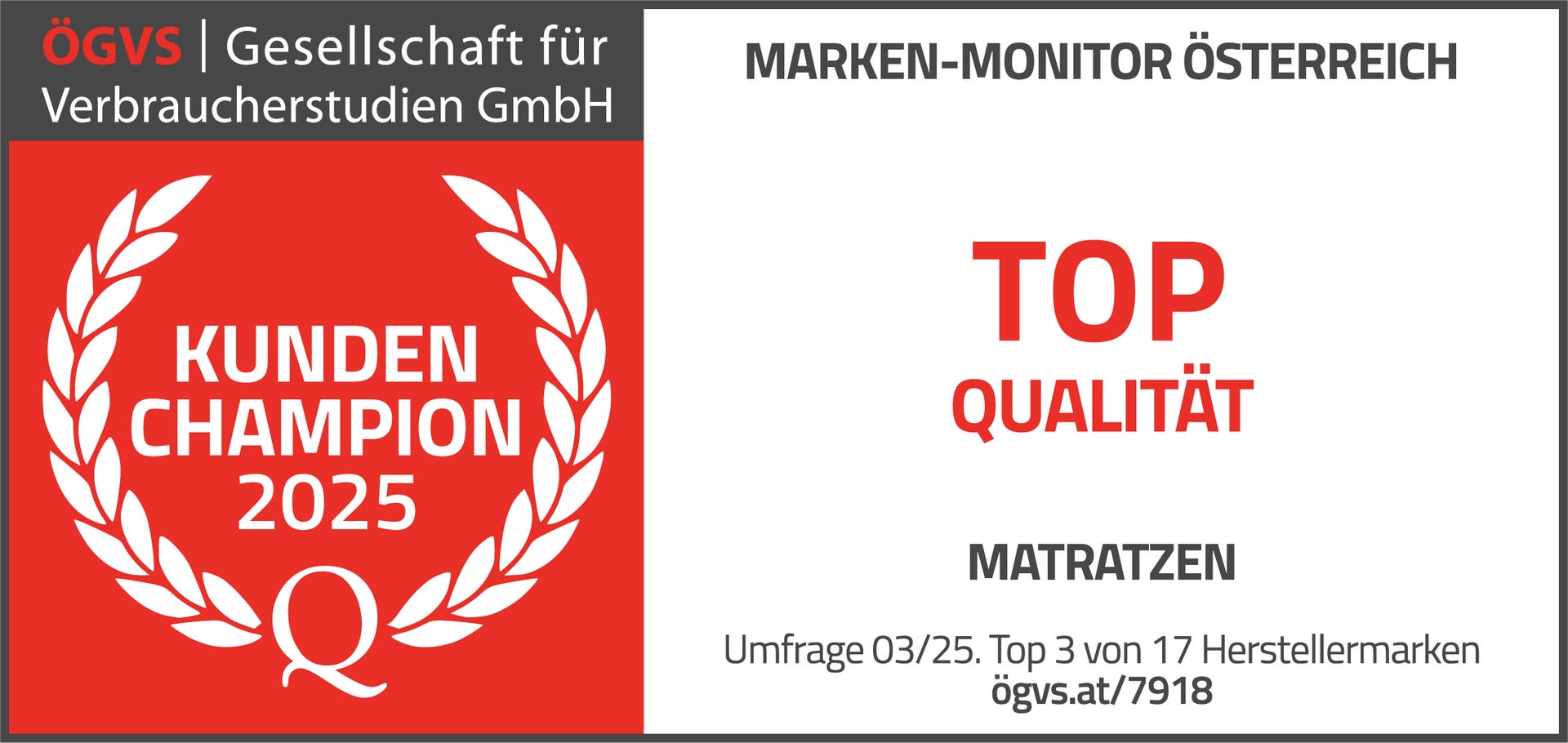 ÖGVS Marken-Monitors Österreich 2025: Kunden Champion für Top Qualität. Umfrage 03/2025, Top 3 von 17 Herstellermarken