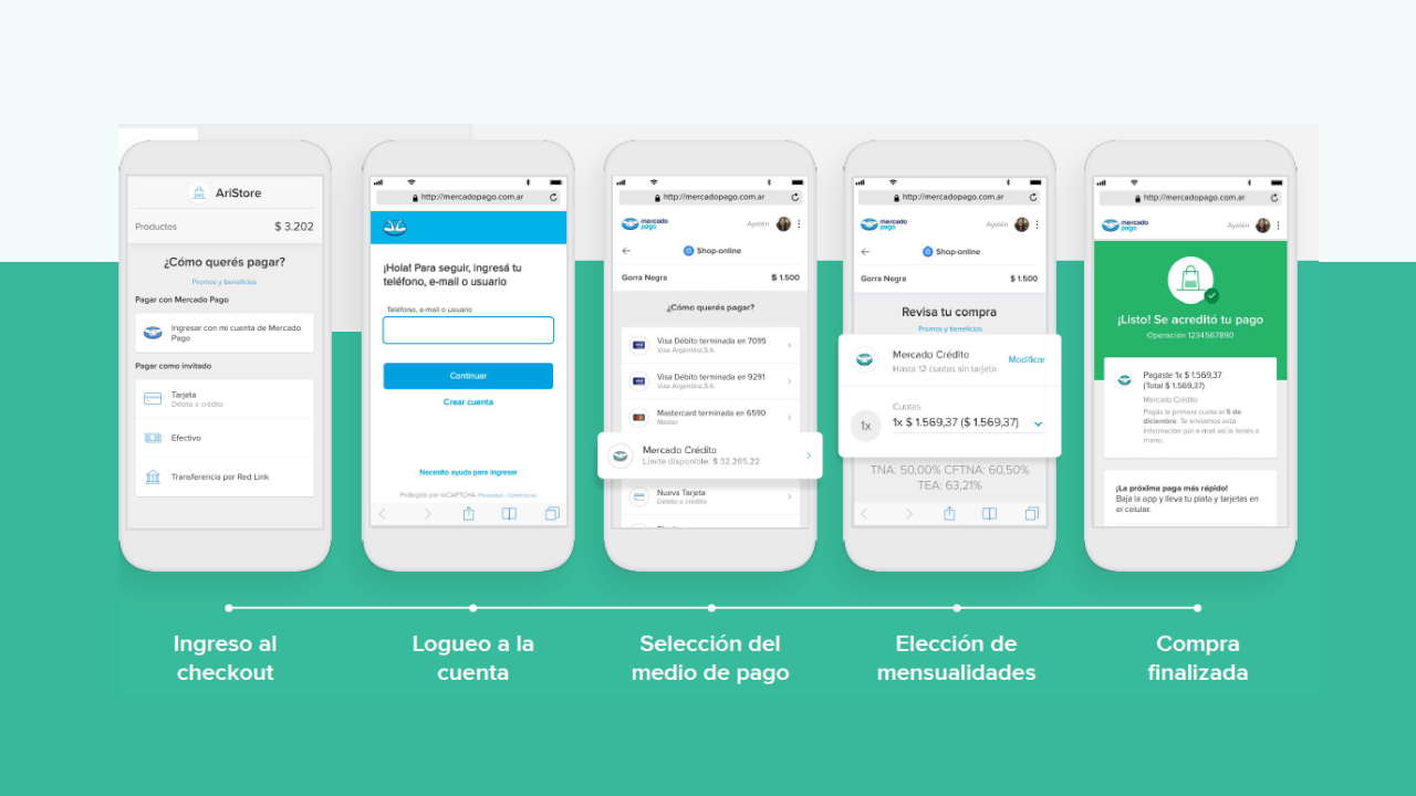 MERCADO_CREDITO_FLOW_