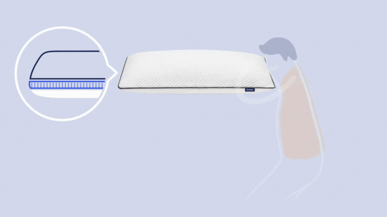 como utilizar las capas