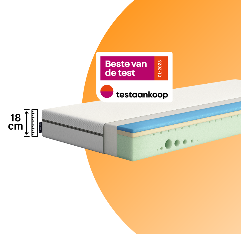 Welkom bij Emma Matras Emma Matras