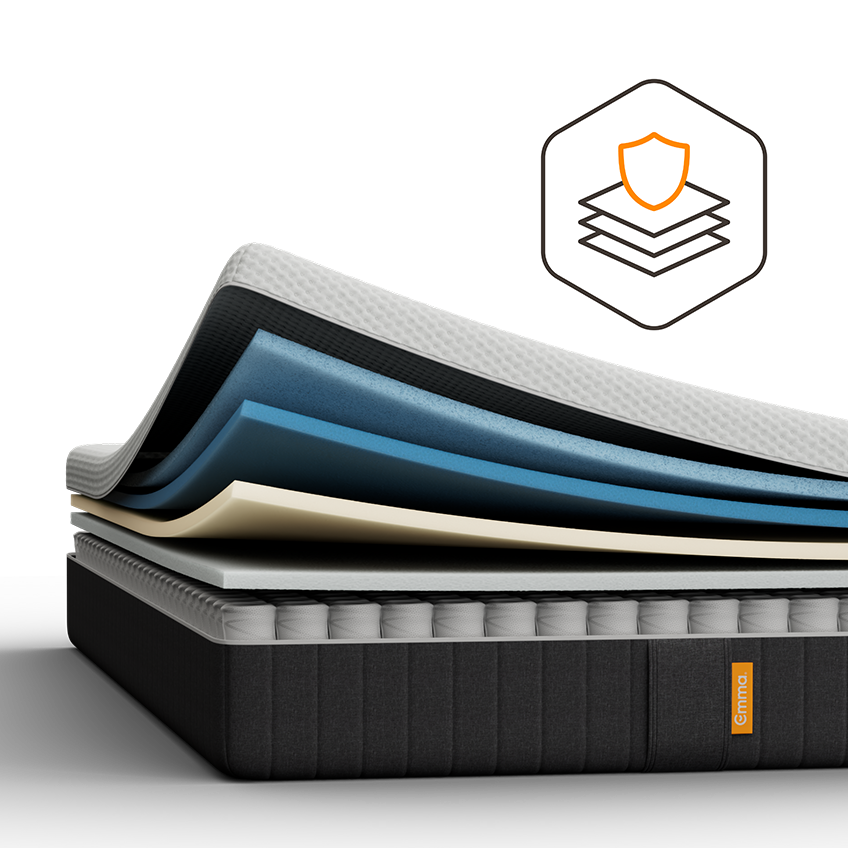 Aufgeschnittene Emma Original Pro+ Matratze mit sichtbaren Schichten.