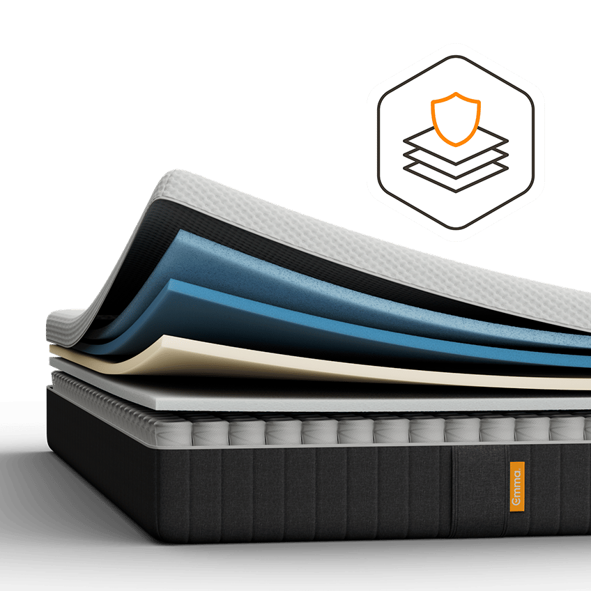 Weiße Emma Matratze auf einem gepolsterten Bett.