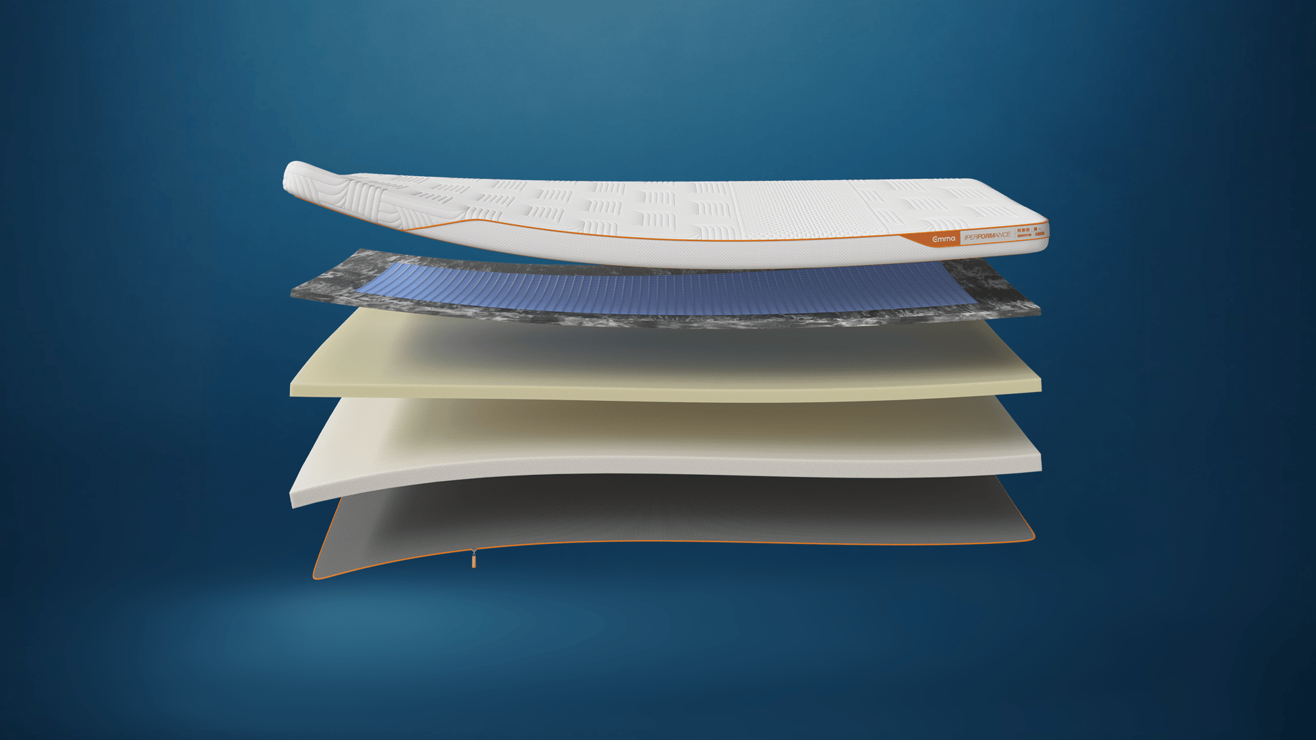 Emma Performance Topper exploded view showing 5 layers: quilted cover, cooling grid, graphite, two foam layers and base.